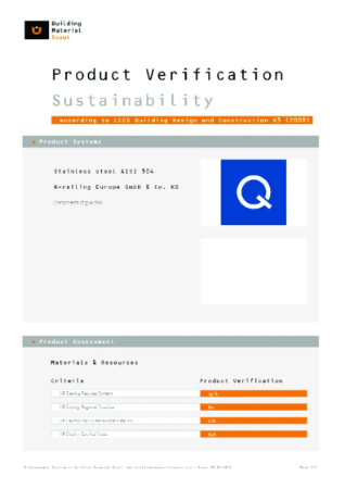 LEED US - Stainless Steel AISI 304