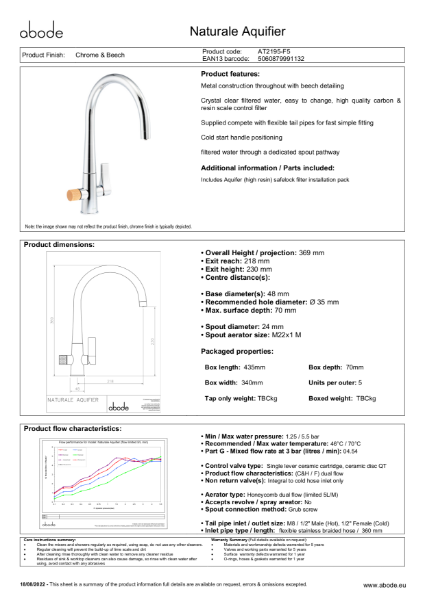 AT2195 Naturalé (Chrome) Water Filter Monobloc Tap - Consumer Spec