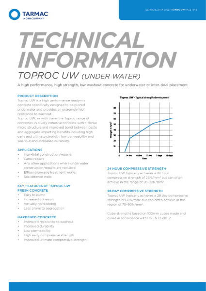 TOPROC UW (UNDER WATER) - technical datasheet