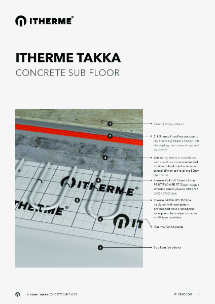 Product Data Sheet - ITHERME TAKKA
