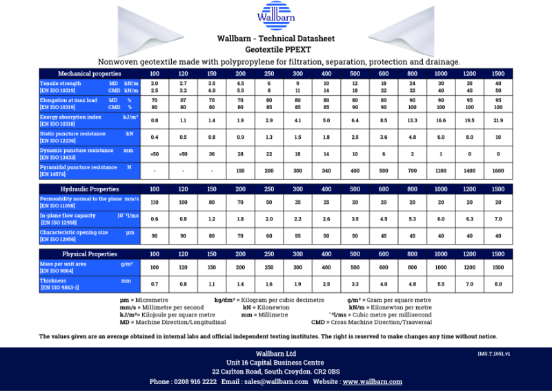 Datasheet - Geotextile PPEXT Nonwoven Polypropylene Full Range