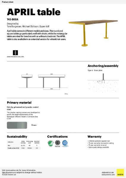 APRIL Table - 743-900A