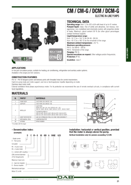 CM, CM-G, DCM & DCM-G Inline pumps direct online