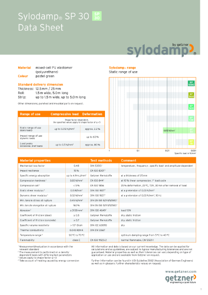 Data Sheet Sylodamp® SP 30 EN