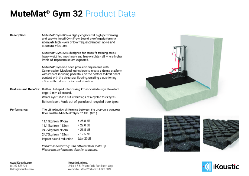 MuteMat® Gym 32 Data Sheet