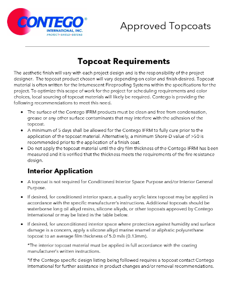 Approved Topcoat List