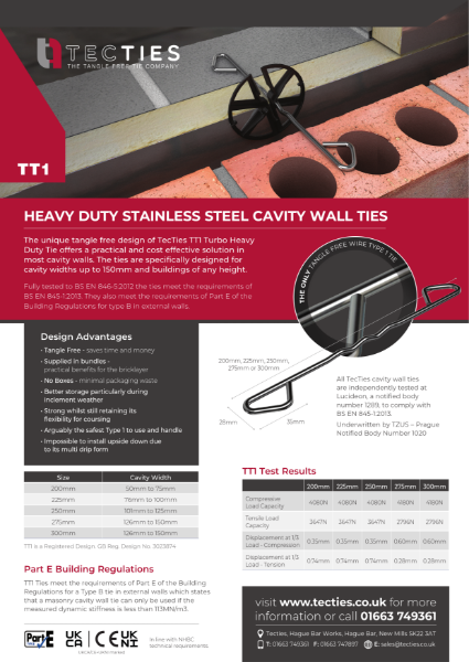 Tecties TT1 datasheet