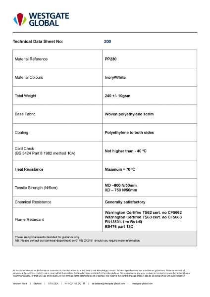 PP230 Technical Data Sheet