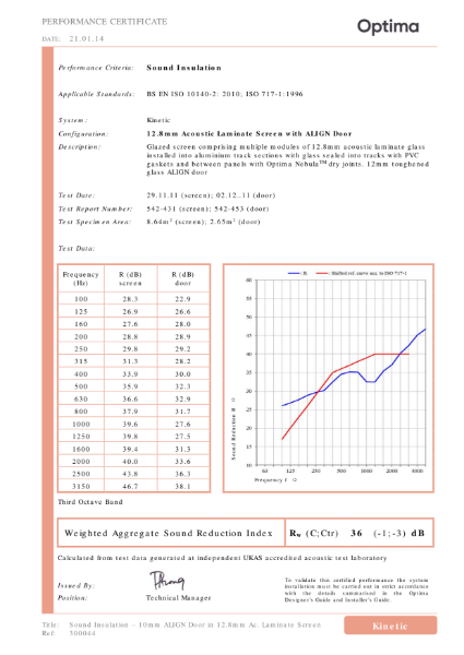300044 (4) - Acoustic - Rw36dB - 12mm ALIGN Door in 12.8mm ALam Screen
