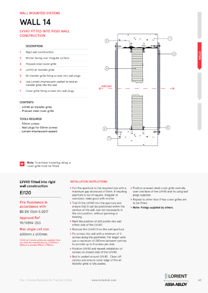 LVV40 into rigid wall (Wall 14)