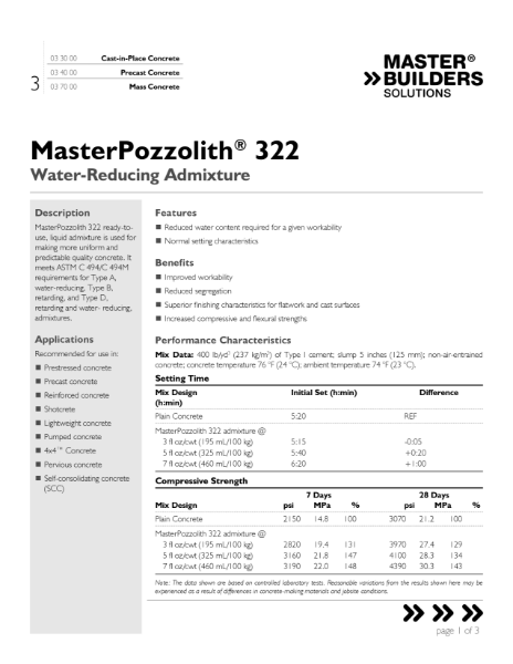 masterpozzolith-322-tds