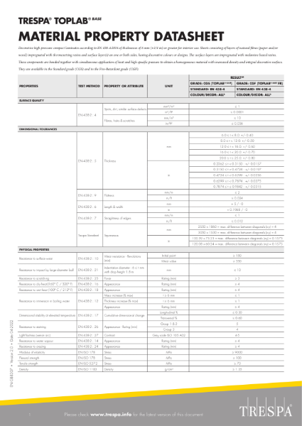 TopLab BASE Material Property Datasheet