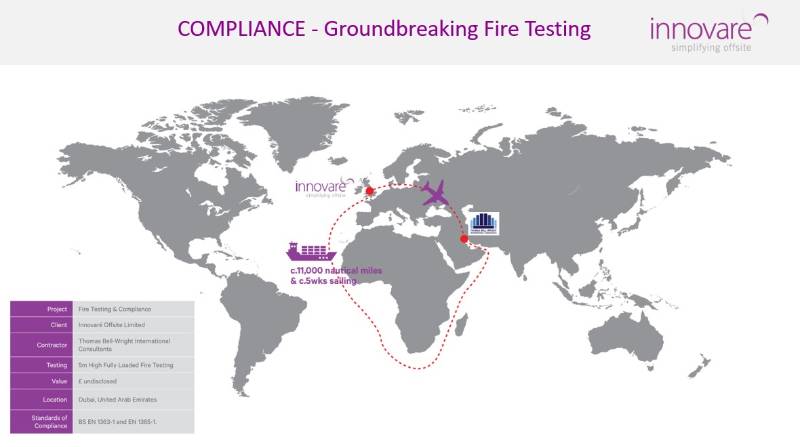 COMPLIANCE - Groundbreaking 5m Height Fully Loaded Fire Testing