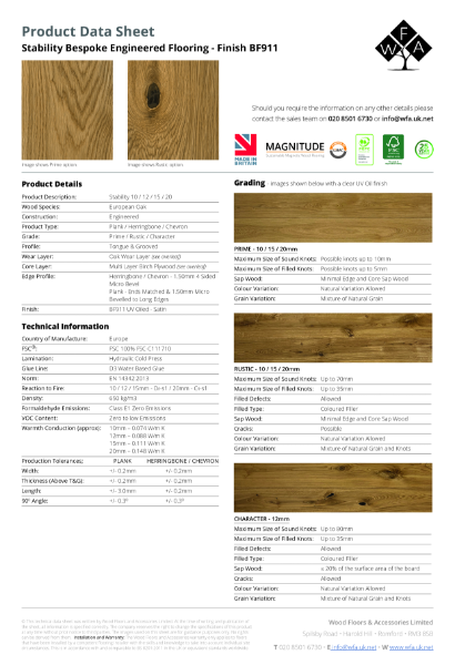 BF911 Magnitude Data Sheet