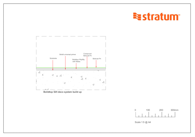 Technical detail drawing of Bolidtop 525 DECO system build up