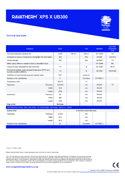 Ravatherm XPS X UB300 Technical Data Sheet