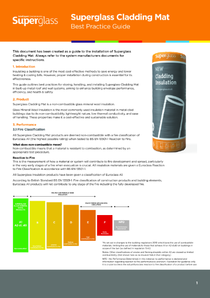 Superglass Cladding Mat - Best Practice Guide