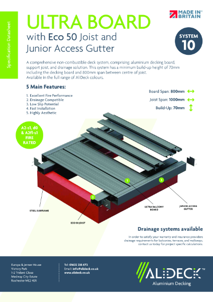 AliDeck System 10 Data Sheet