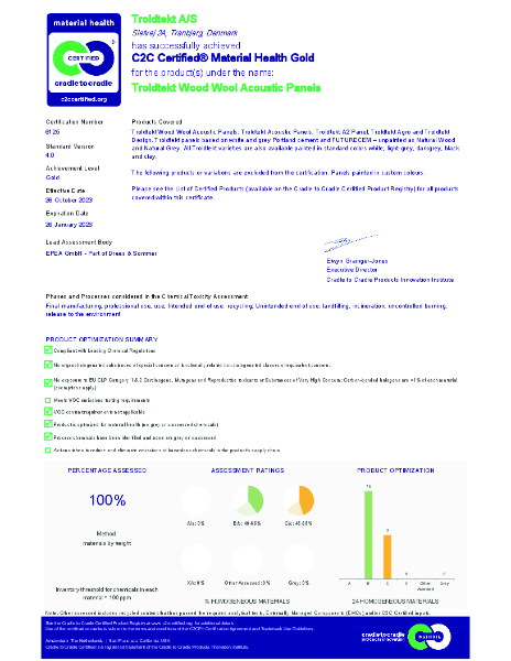 C2C Certified® Material Health Gold