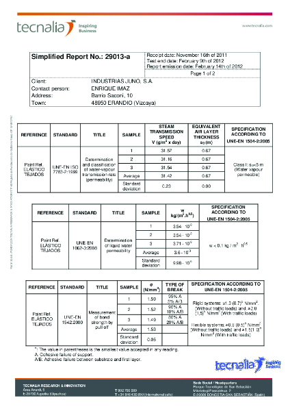Elastic Roof Test Report Juno Elastiflex