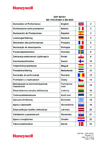 Morley-IAS MAX  EN54-2 & 4 Declaration of Performance
