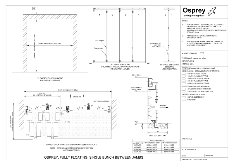 Drawing showing manual Osprey Folding one way within opening.