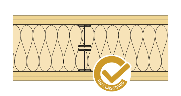 Siniat Twin Frame Metal Stud Partition Twin(UB)-IS70B-215Un-FFG(210)