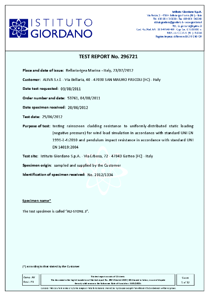 Aliva stone covering secret anchor fix impact testing