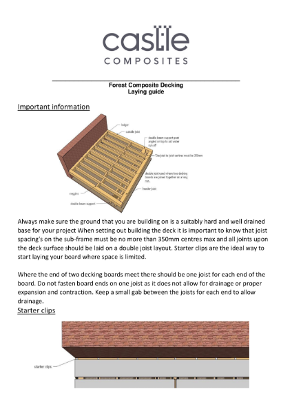 Composite Decking Forest - Install Guide