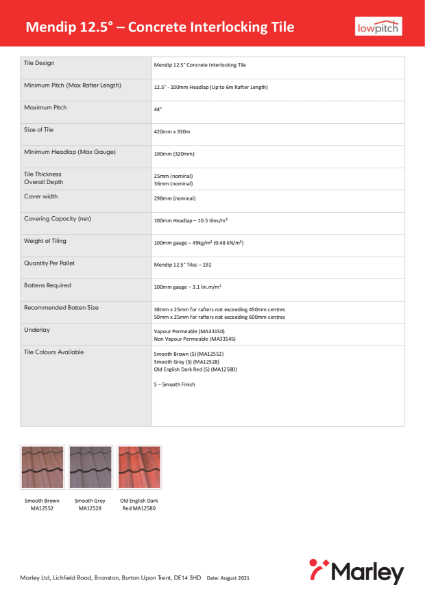 Mendip 12.5° Data Sheet