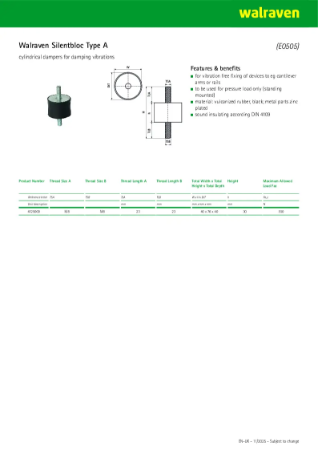 Silentbloc Type A - Product Data Sheet