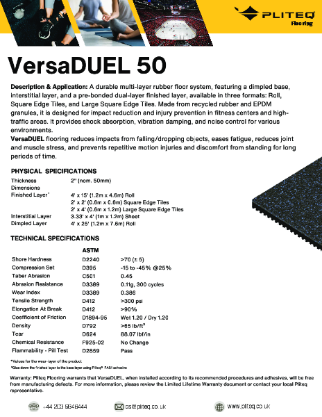 VersaDUEL50 Product Data Sheet