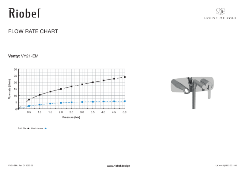 Venty Wall Mounted Bath Mixer Flow Rate