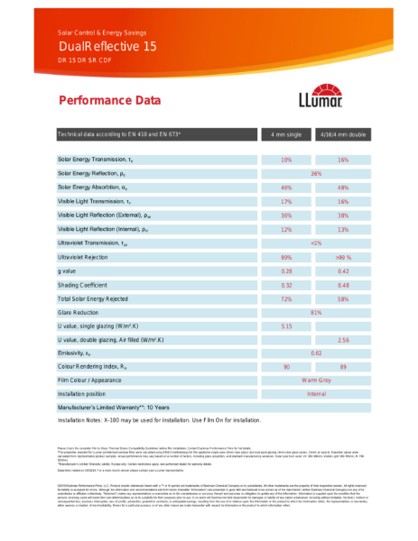 Data Sheet - High Dual Reflective - LLumar DR15 DR SR CDF