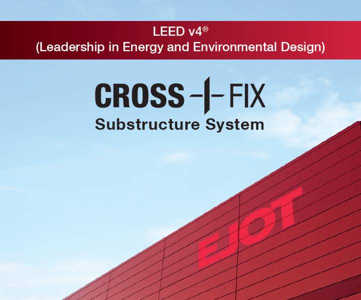 Leadership in Energy and Environmental Design