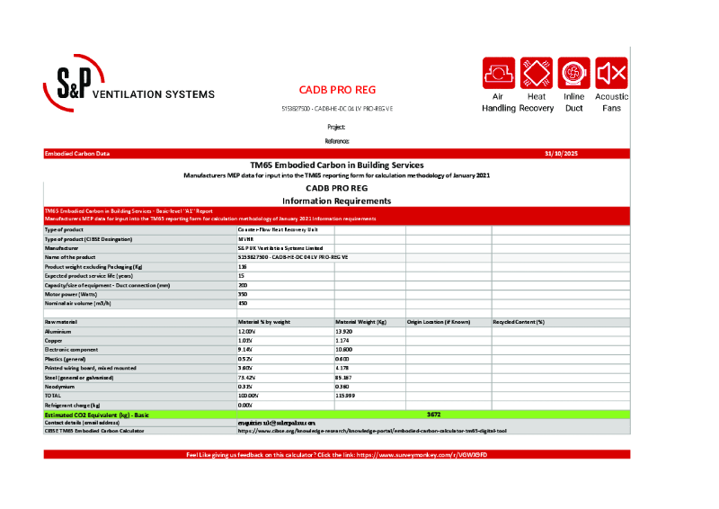 5153827500 - CADB-HE-DC 04 LV PRO-REG VE Basic-Level TM65