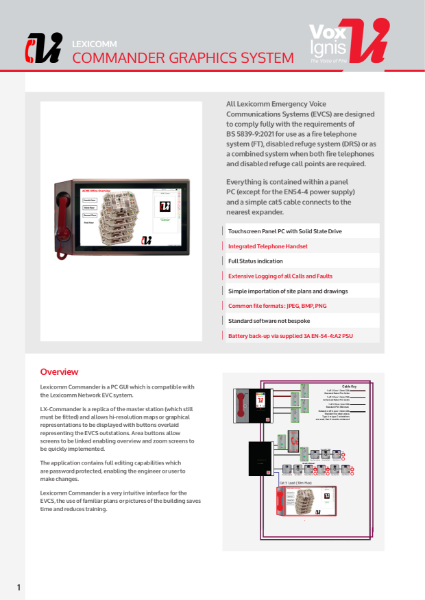 Lexicomm Commander Graphics System