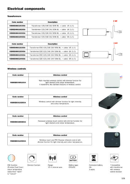 Night Collection - Shelves - Electrical components