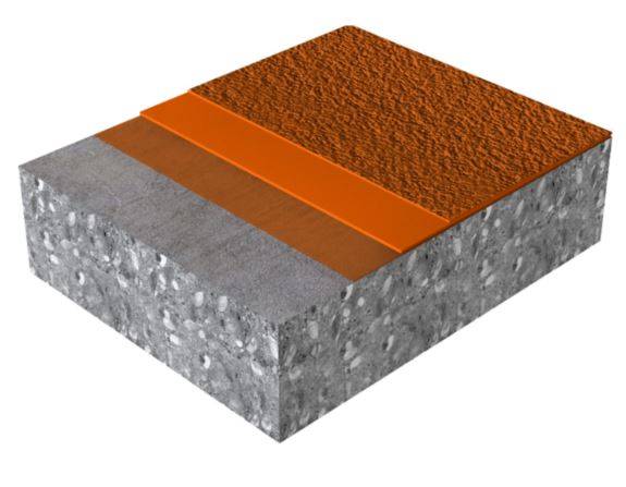 Sikafloor® MultiFlex PB-32 UV - Polyurethane Flooring System