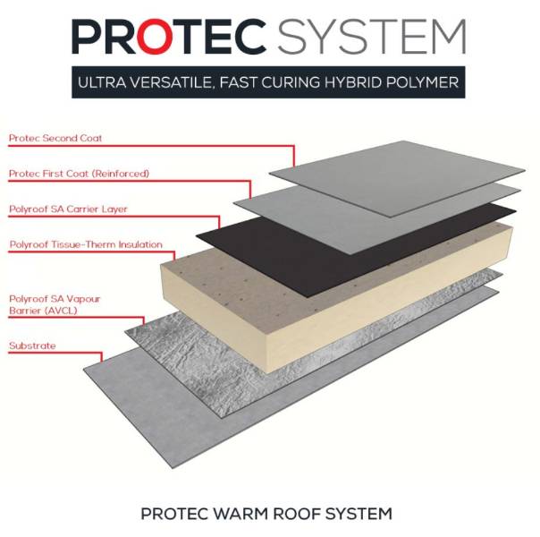 Protec Warm Roof Systems - Cold-applied liquid membrane