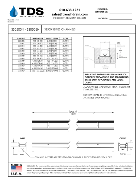 SS500 Series Channels