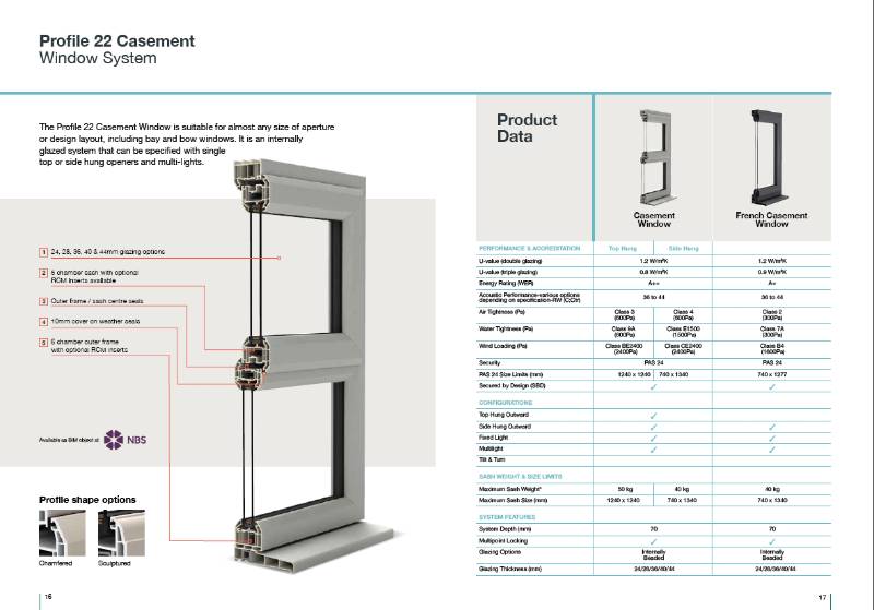 PVC_U P22 Casement Window Data Sheet
