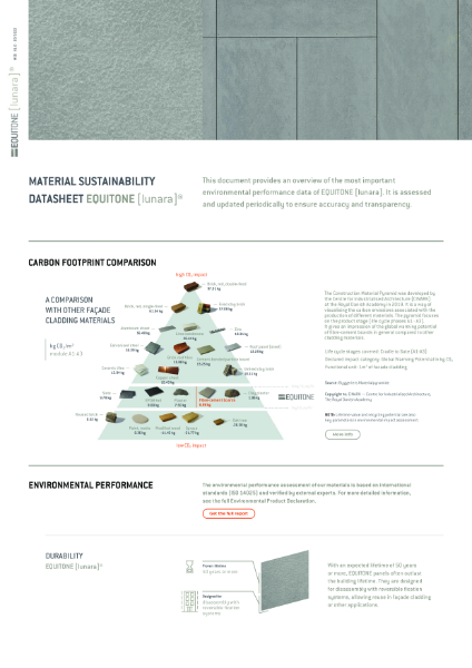 Material Sustainability Datasheet [lunara]