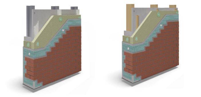 Wall insulation systems