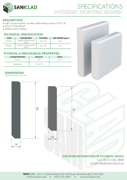 Biomax Antimicrobial Skirting