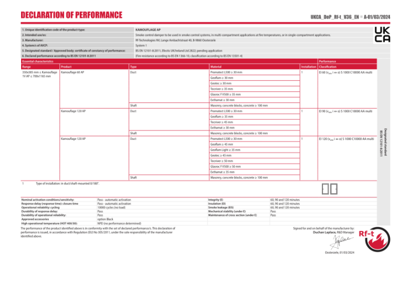 Kamouflage AP Declaration of Performance (DoP)