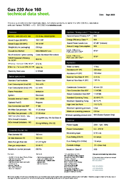 Gas 220 Ace 160 - Technical Sheet
