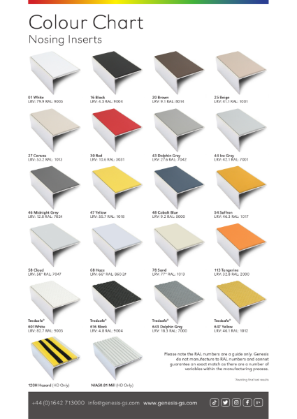 Colour Chart - Nosing