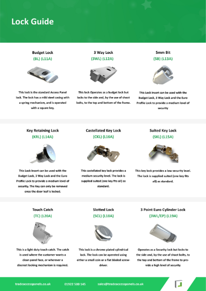 Access Panel Lock Guide