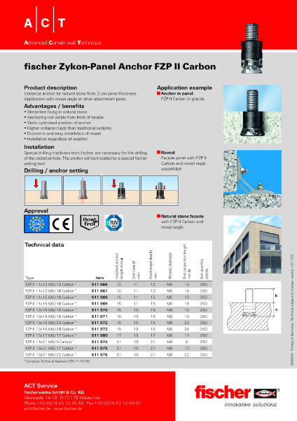fischer Zykon-Panel Anchor FZP II Carbon datasheet